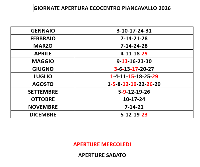 Giornate Ecocentro Giornate Ecocentro